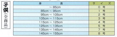 江戸一 KODOMOGOMU-10 子供ゴム股引（柄） とんぼ 江戸一では、皆さまの趣向に応えるため、さまざまな色・柄を取り揃えております。私どもでは「粋さ」を生かすためには、いかに体型に合ったサイズを着ていただけるかが大事と考えております。そのため、江戸一ではきめ細かいサイズをご用意いたしております。※子供ゴム股引は、従来の股引に比べて着せ替えが非常に楽な商品です。 ※この商品はご注文後のキャンセル、返品及び他の商品との交換・サイズ交換が出来ませんのでご注意くださいませ。※なお、この商品のお支払方法は、先振込（代金引換以外）にて承り、ご入金確認後の手配となります。 サイズ／スペック